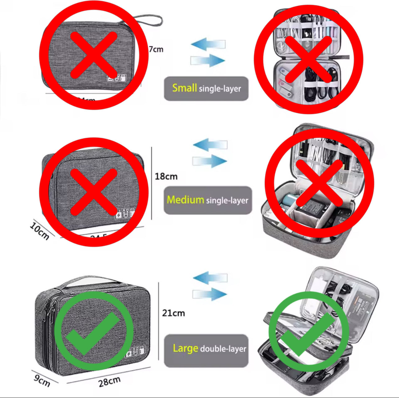 NomadCase organizador de cables y accesorios